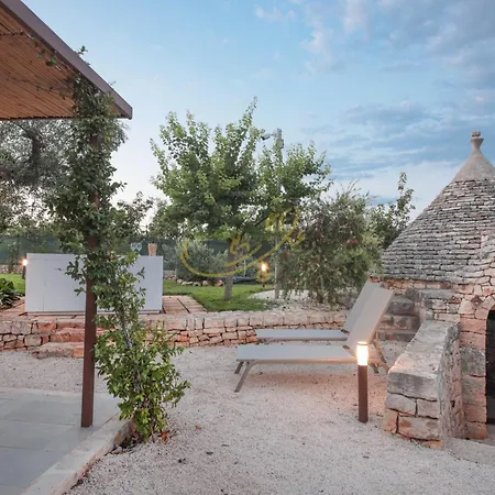 Td Torretta San Procopio Stone House With Pool Villa *